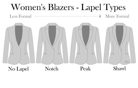 kinds of dior womens blazer lapels|best lapels for women.